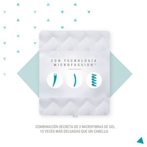 Protector De Colchón Sognare Nuo KS